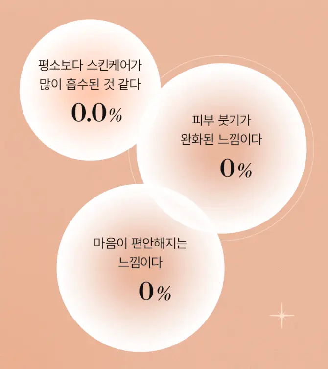 메이크온 젬소노 테라피 릴리프 상세정보 22