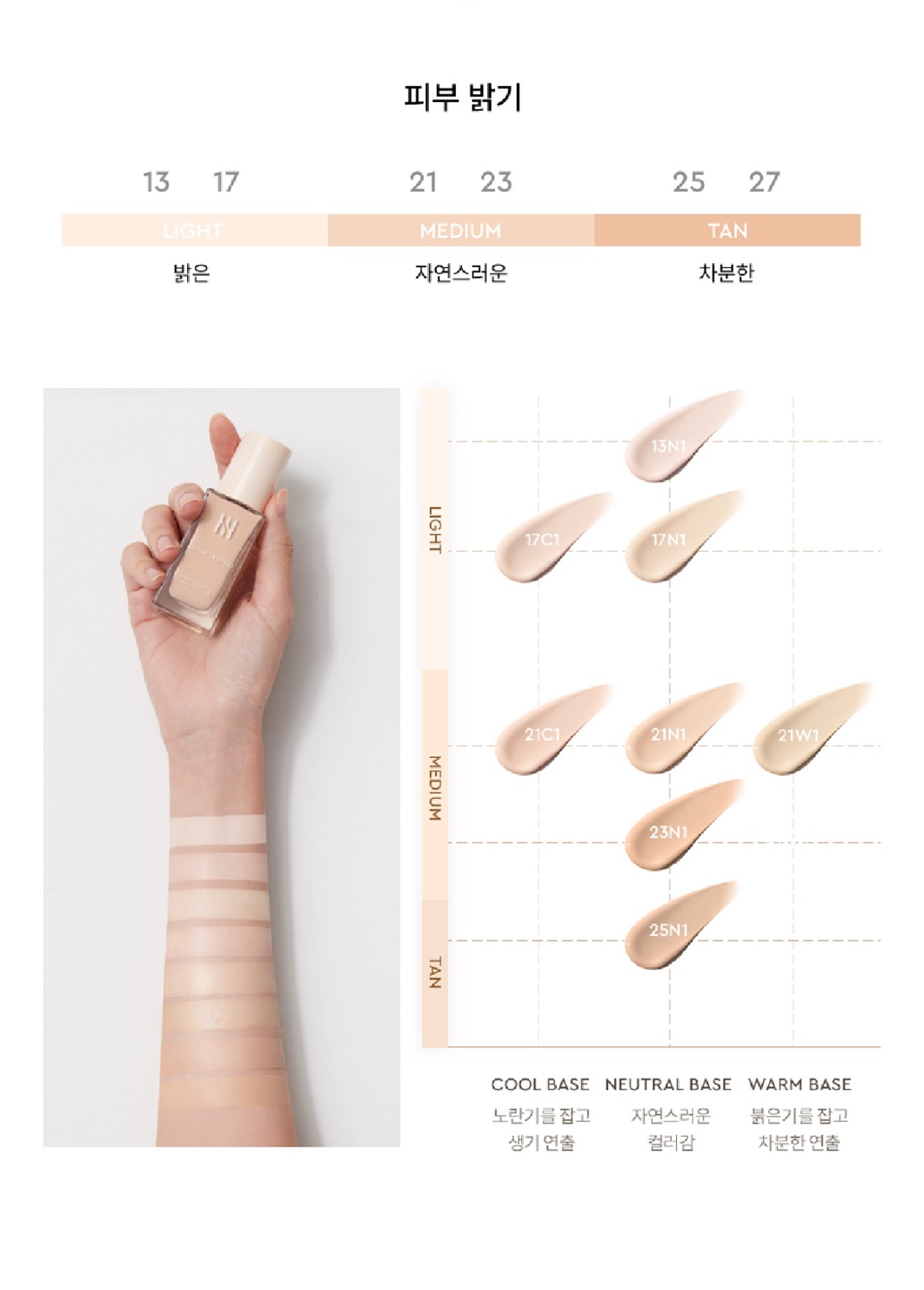 글로우 래스팅 파운데이션 상세정보 10