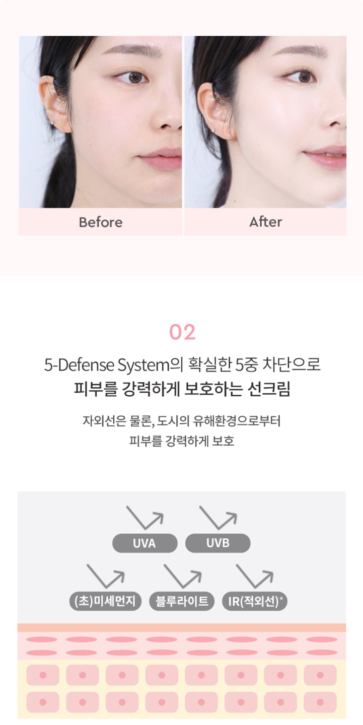 UV 프로텍터 톤업 2종 상세정보 6