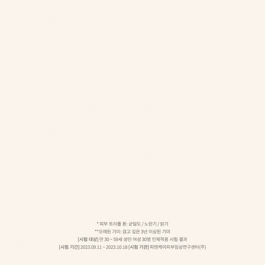 홀리추얼 리디파이닝 앰플 상세이미지 2