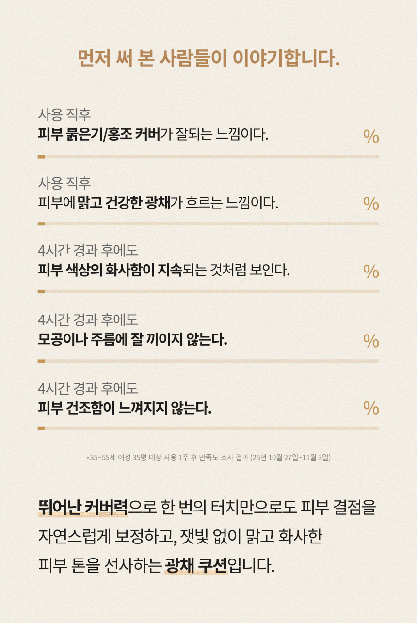 홀리추얼 인리치드 래디언스 쿠션 상세이미지 4