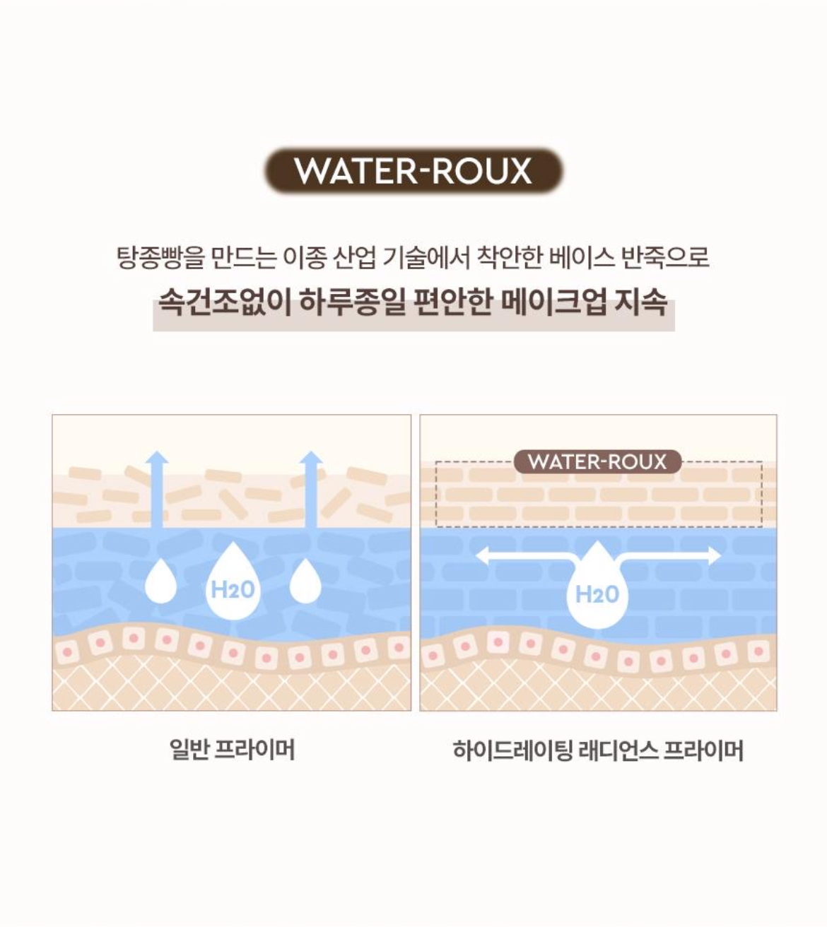 하이드레이팅 레디언스 프라이머 상세정보 12