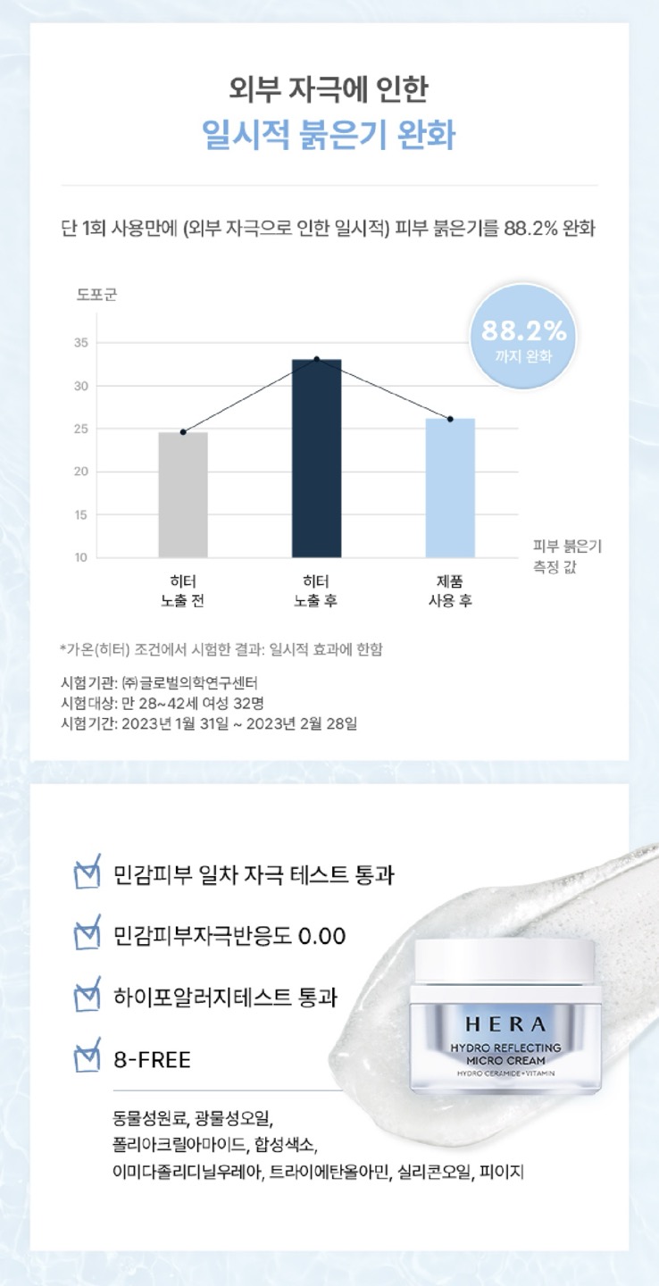 하이드로 리플렉팅 마이크로 크림 상세정보 11