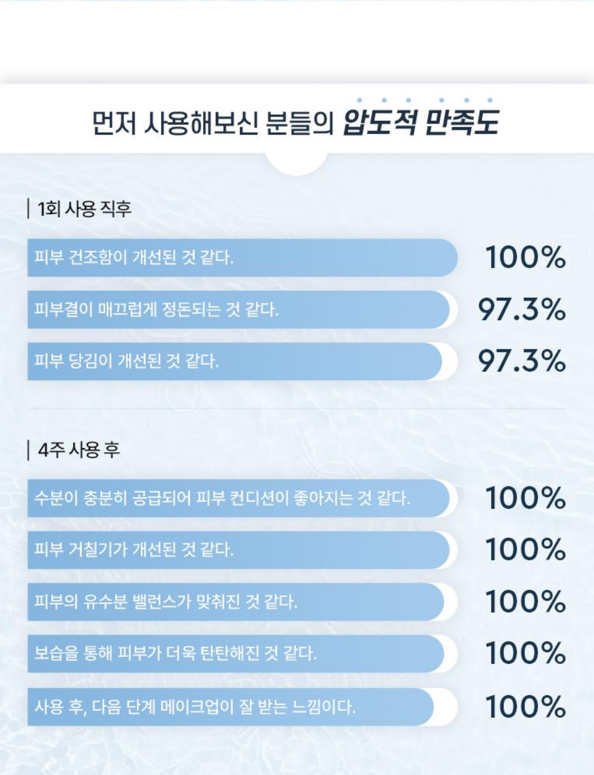 하이드로리플렉팅 플루이드 상세이미지 10