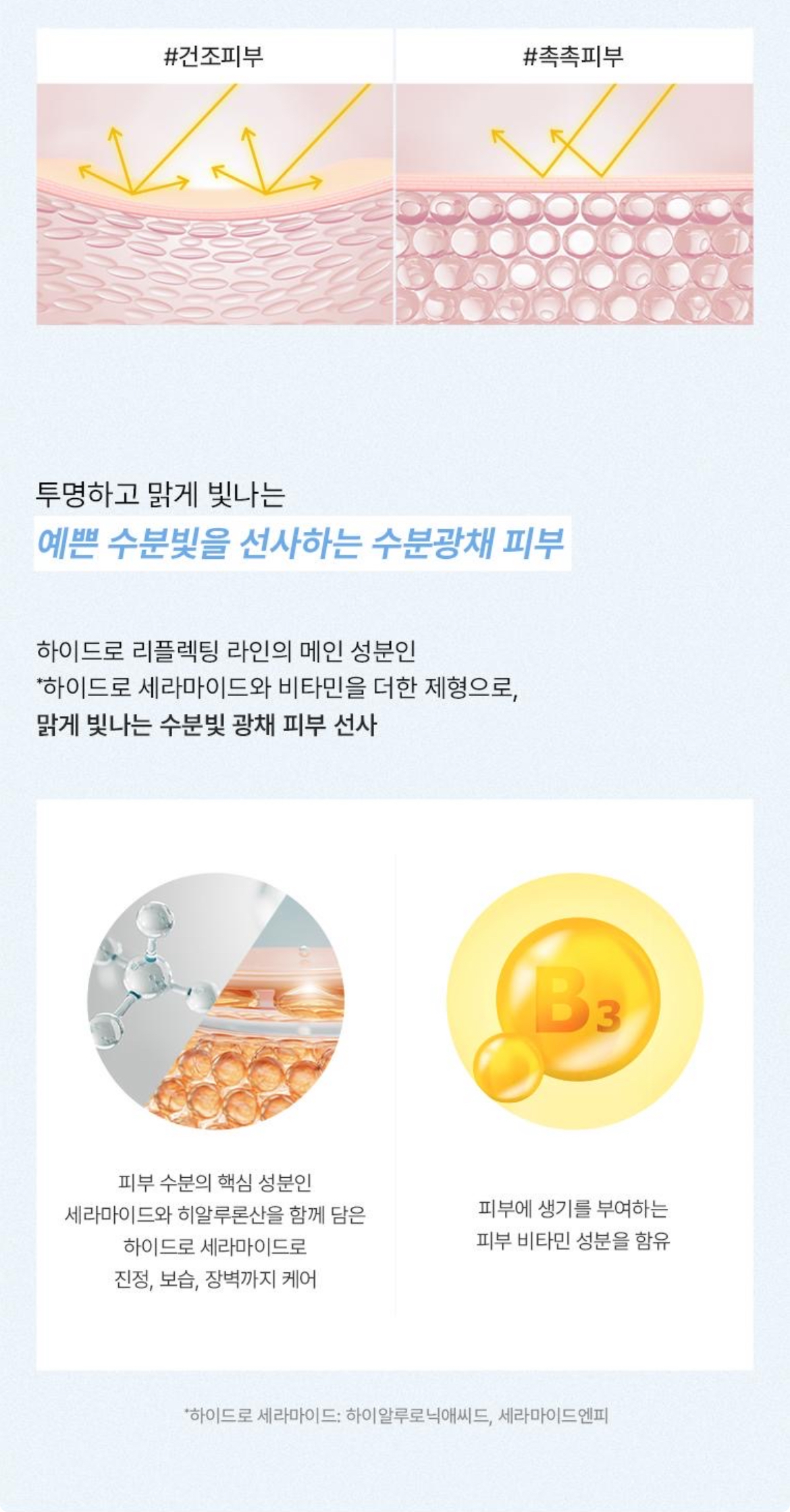 하이드로리플렉팅 플루이드 상세이미지 5