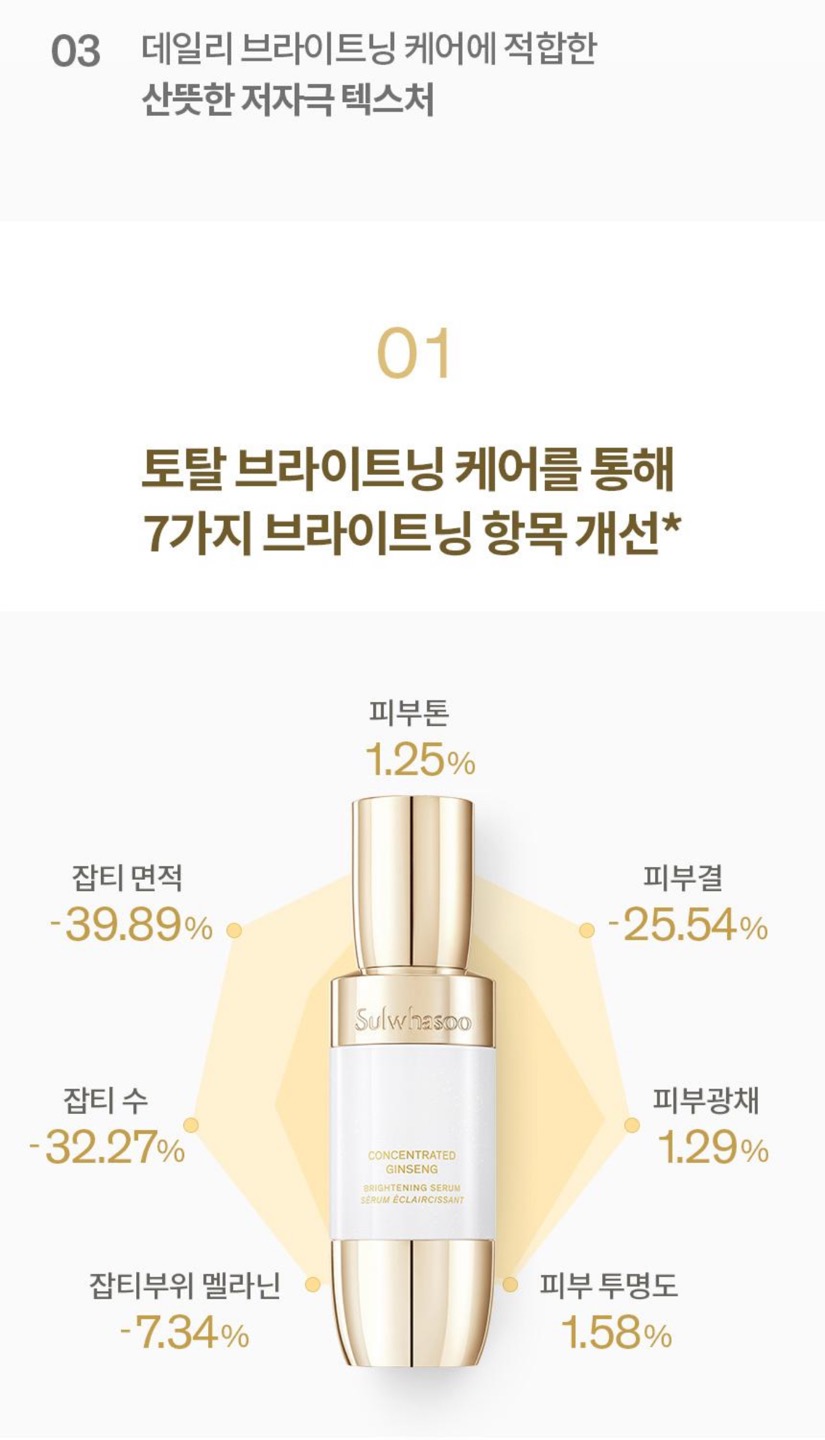 자음생세럼 브라이트닝 상세정보 3