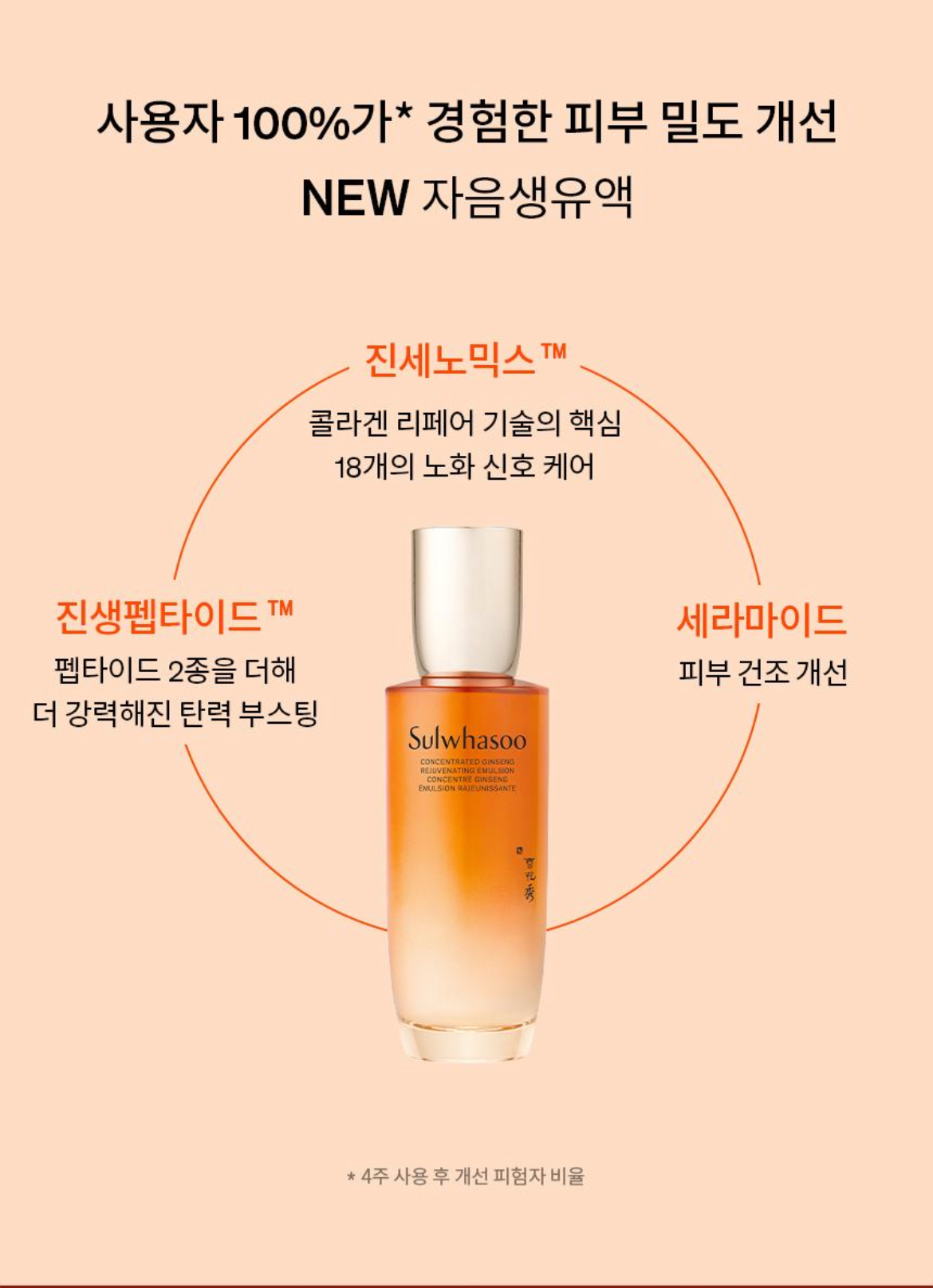 자음생유액 상세이미지 3