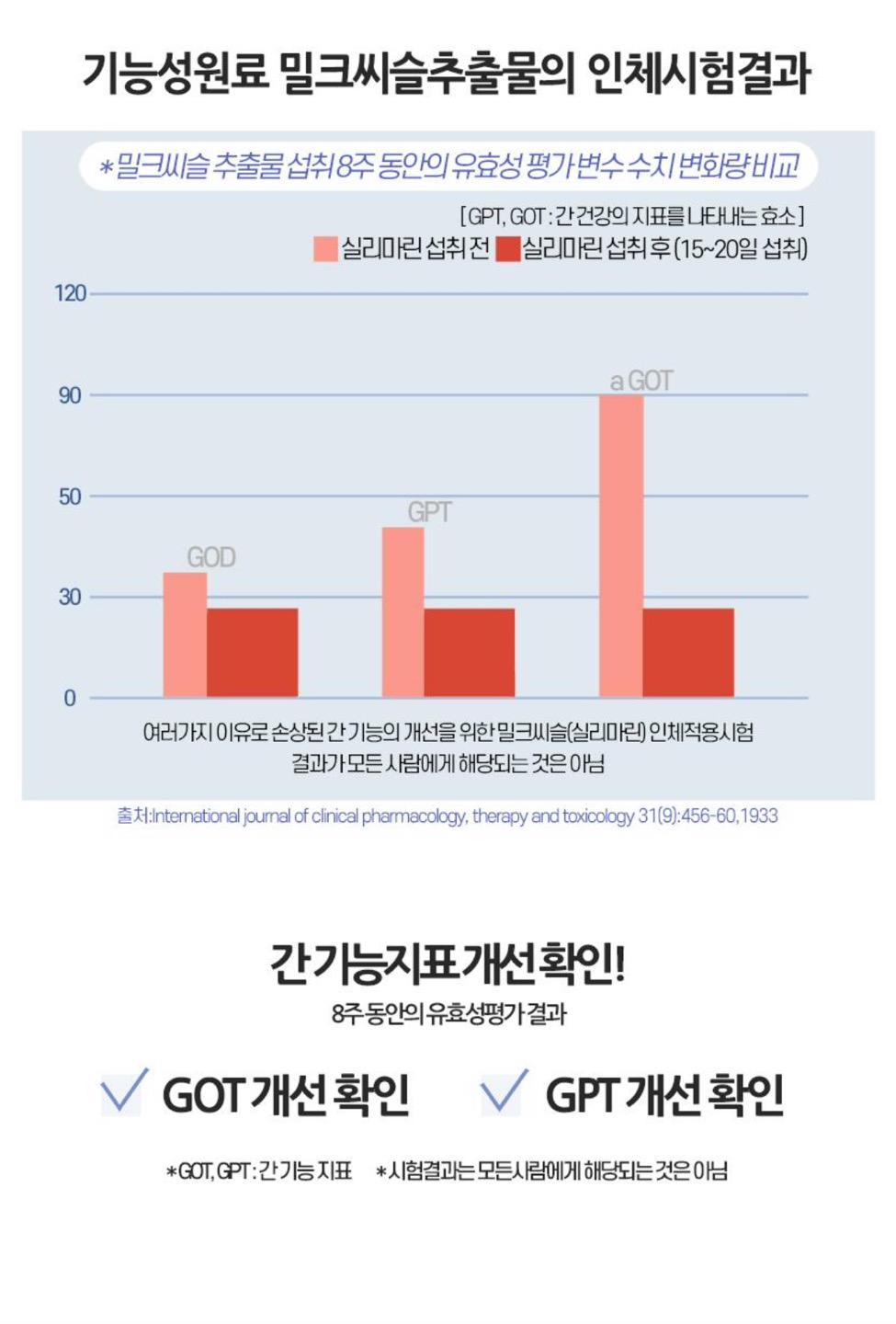 리버프라임 상세정보 4