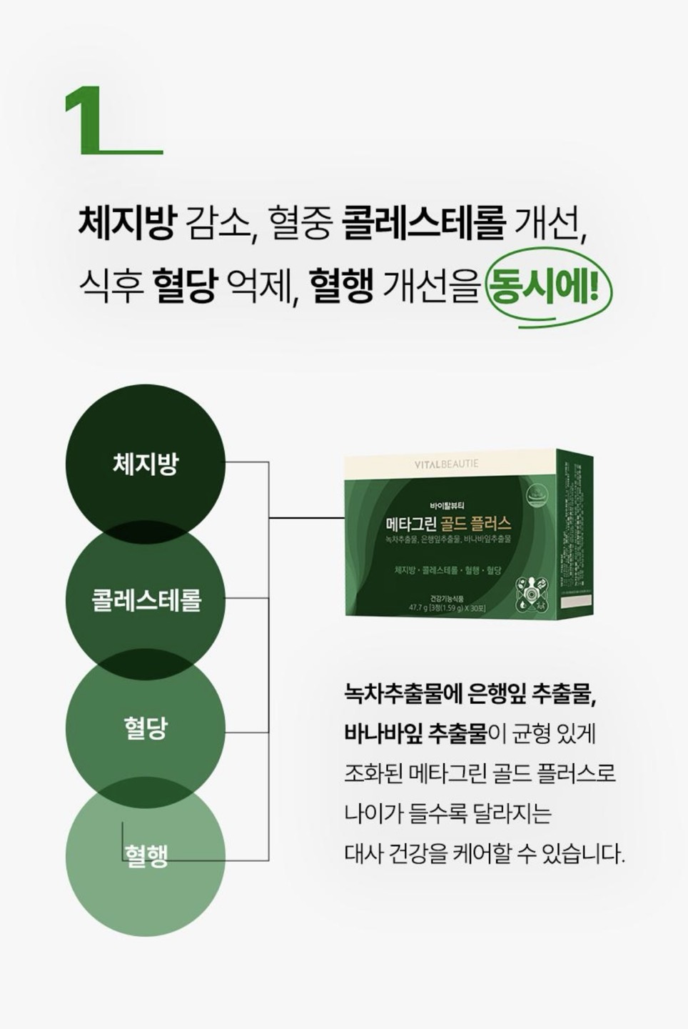 메타그린 골드 100일분 상세정보 4