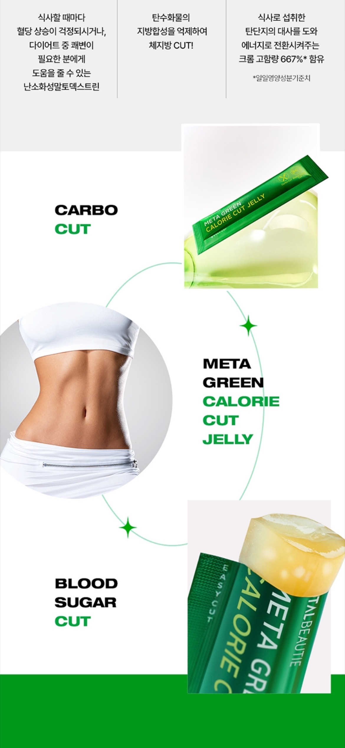 메타그린 칼로리컷 젤리 상세정보 4