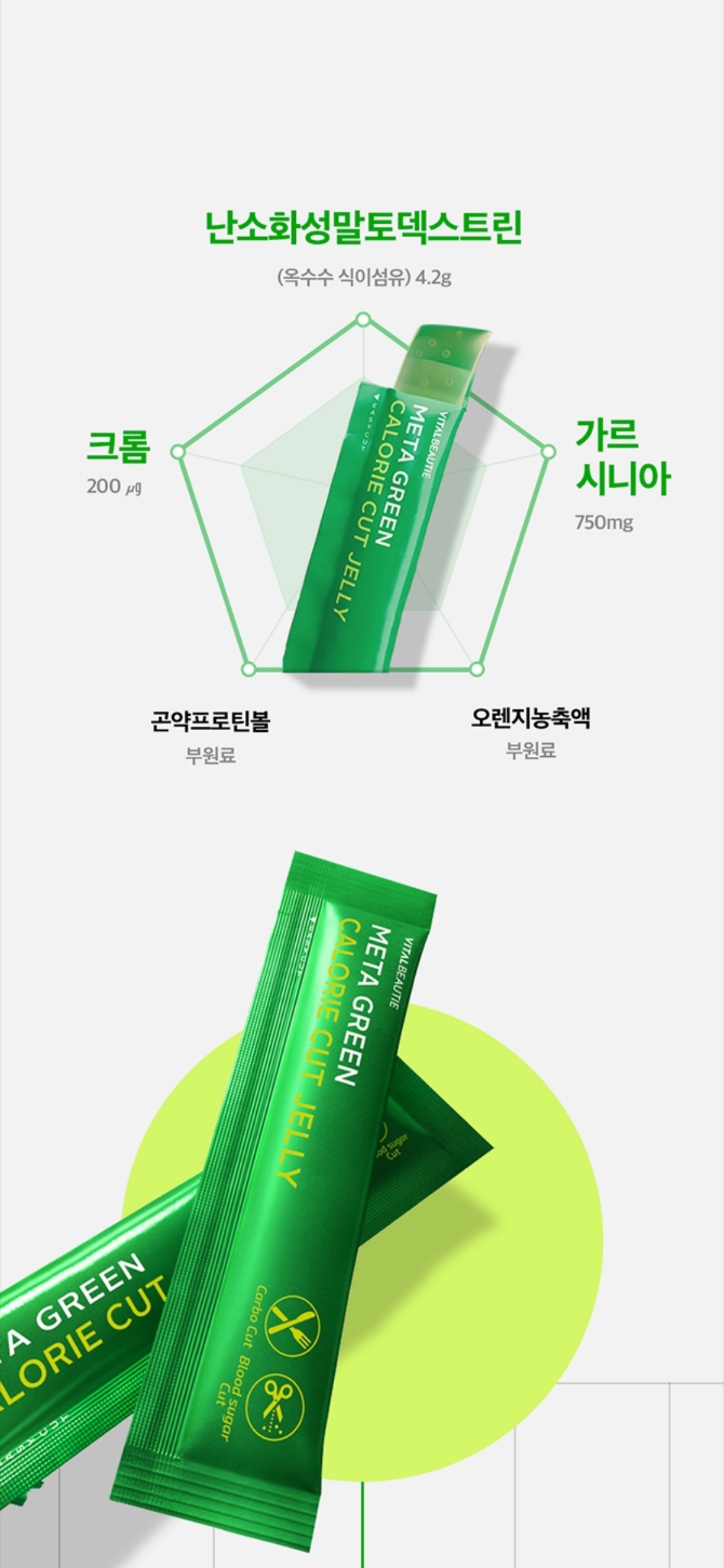 메타그린 칼로리컷 젤리 상세정보 7