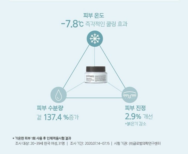 알파인 베리 워터리 크림 상세정보 4