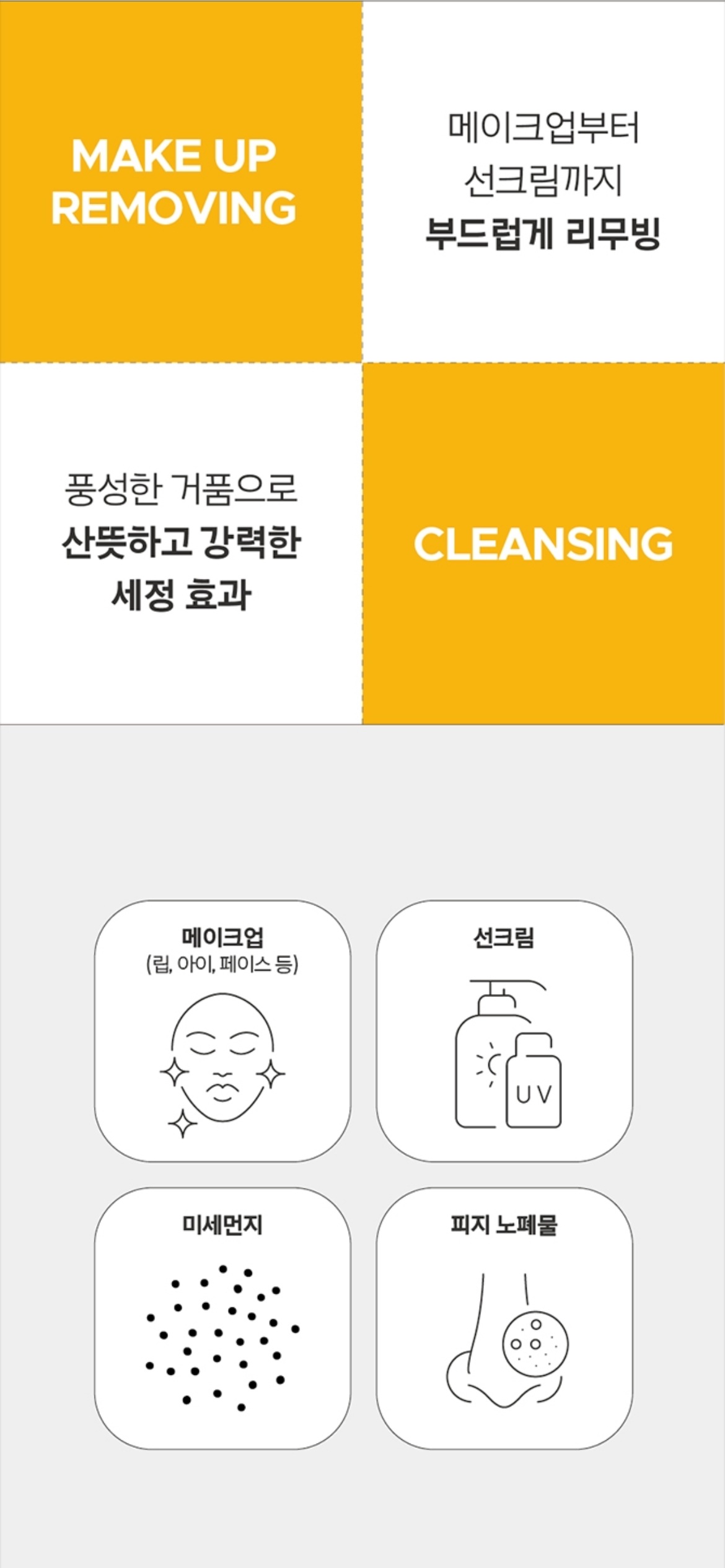 프리메라 인리치드 오일 투 폼 클렌저 상세정보 3