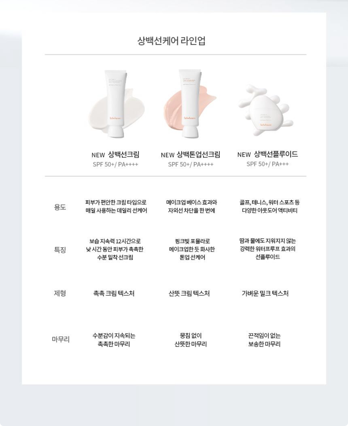 상백톤업크림 상세정보 10
