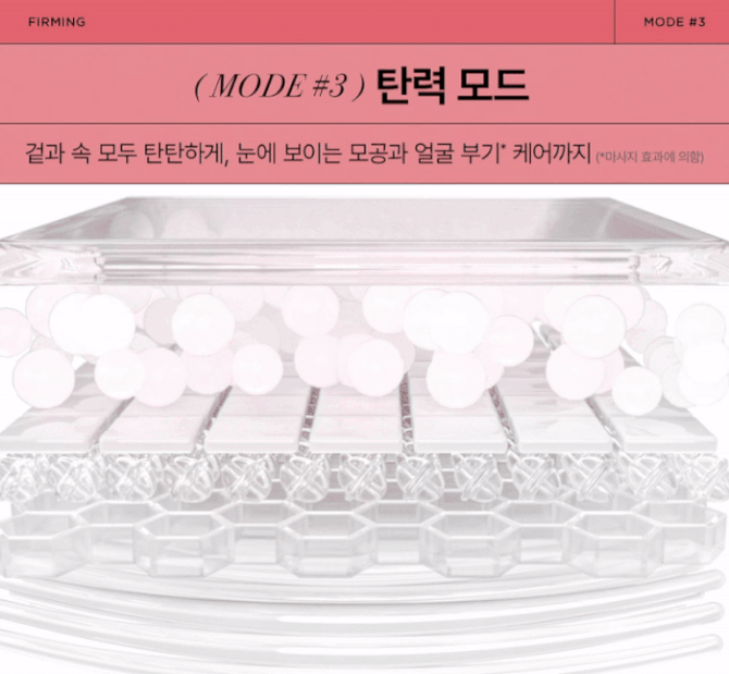 메이크온 스킨 라이트 테라피3 상세정보 14