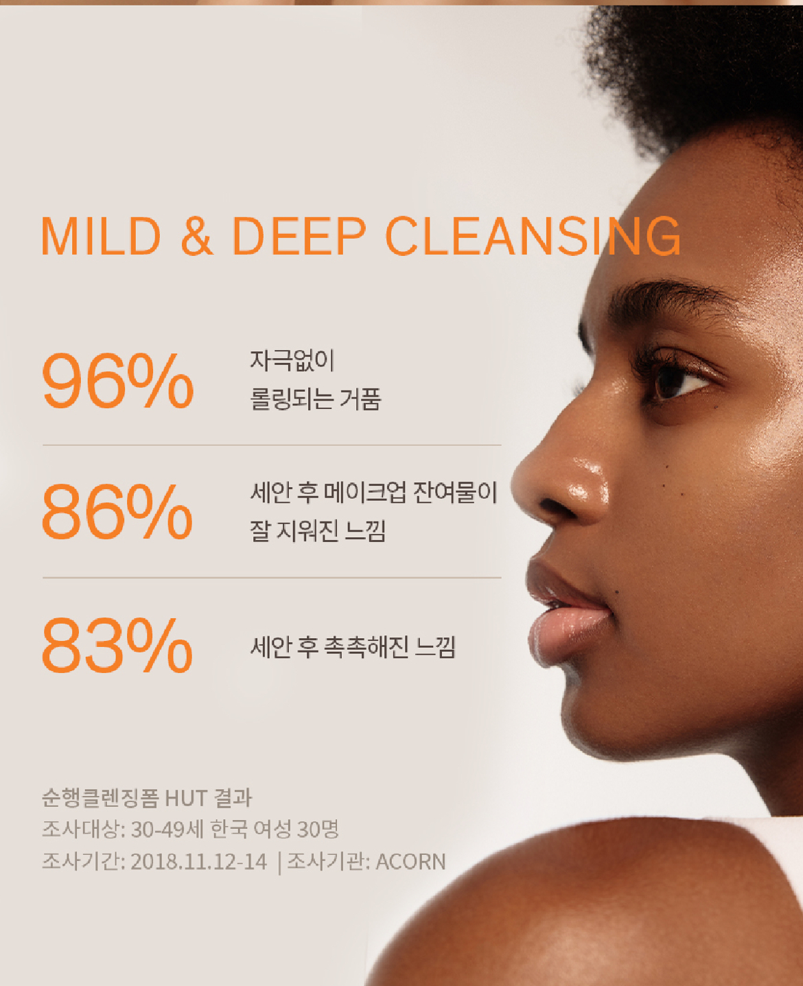 순행클렌징폼 상세정보 6