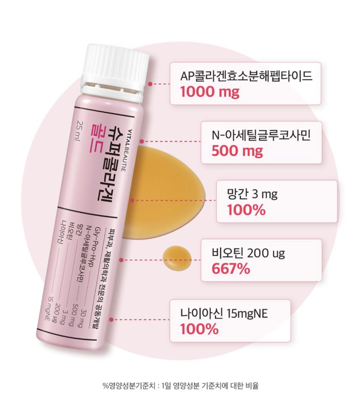 슈퍼콜라겐 골드 상세정보 3