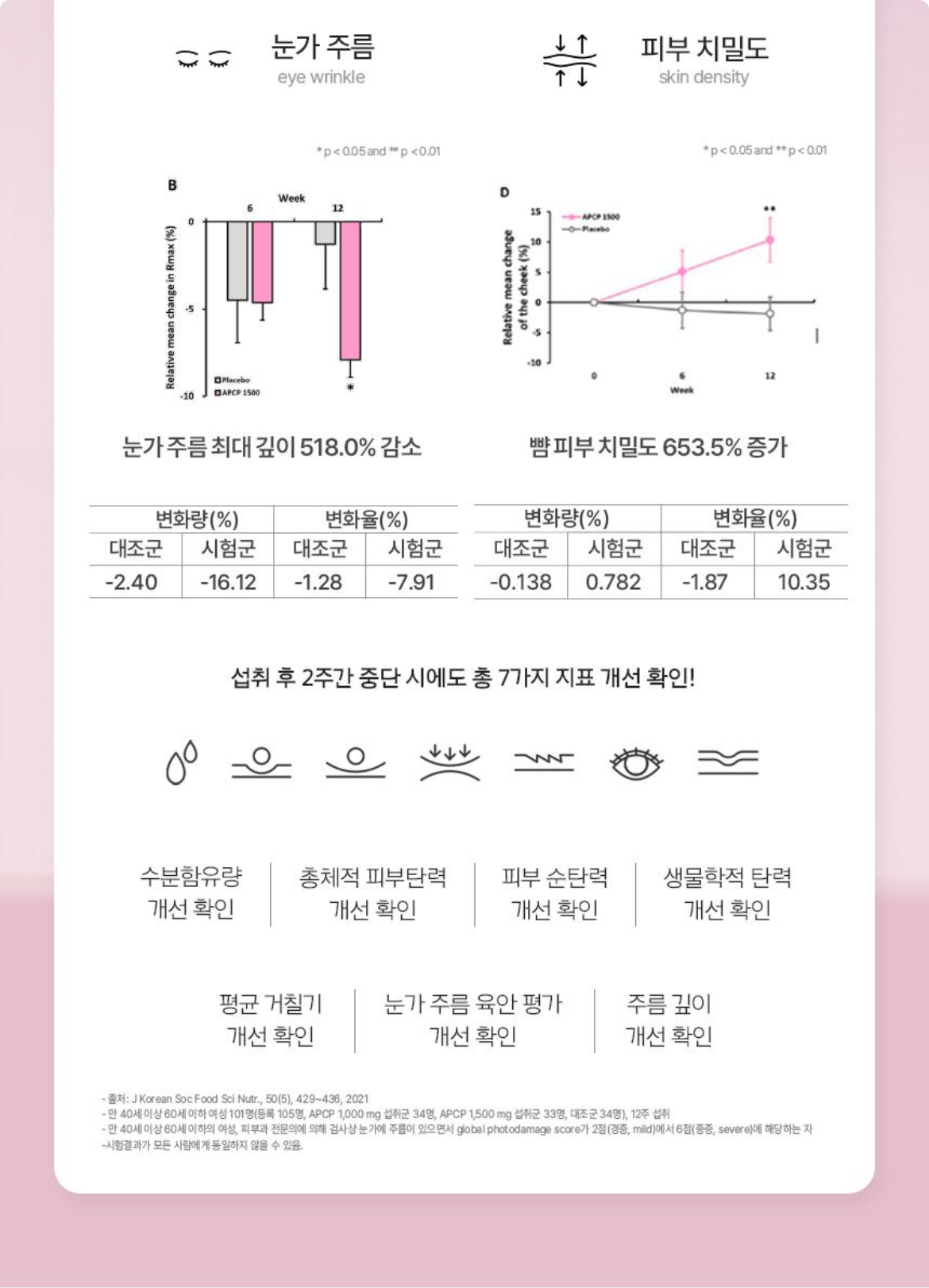 슈퍼콜라겐 플래티넘 상세정보 13