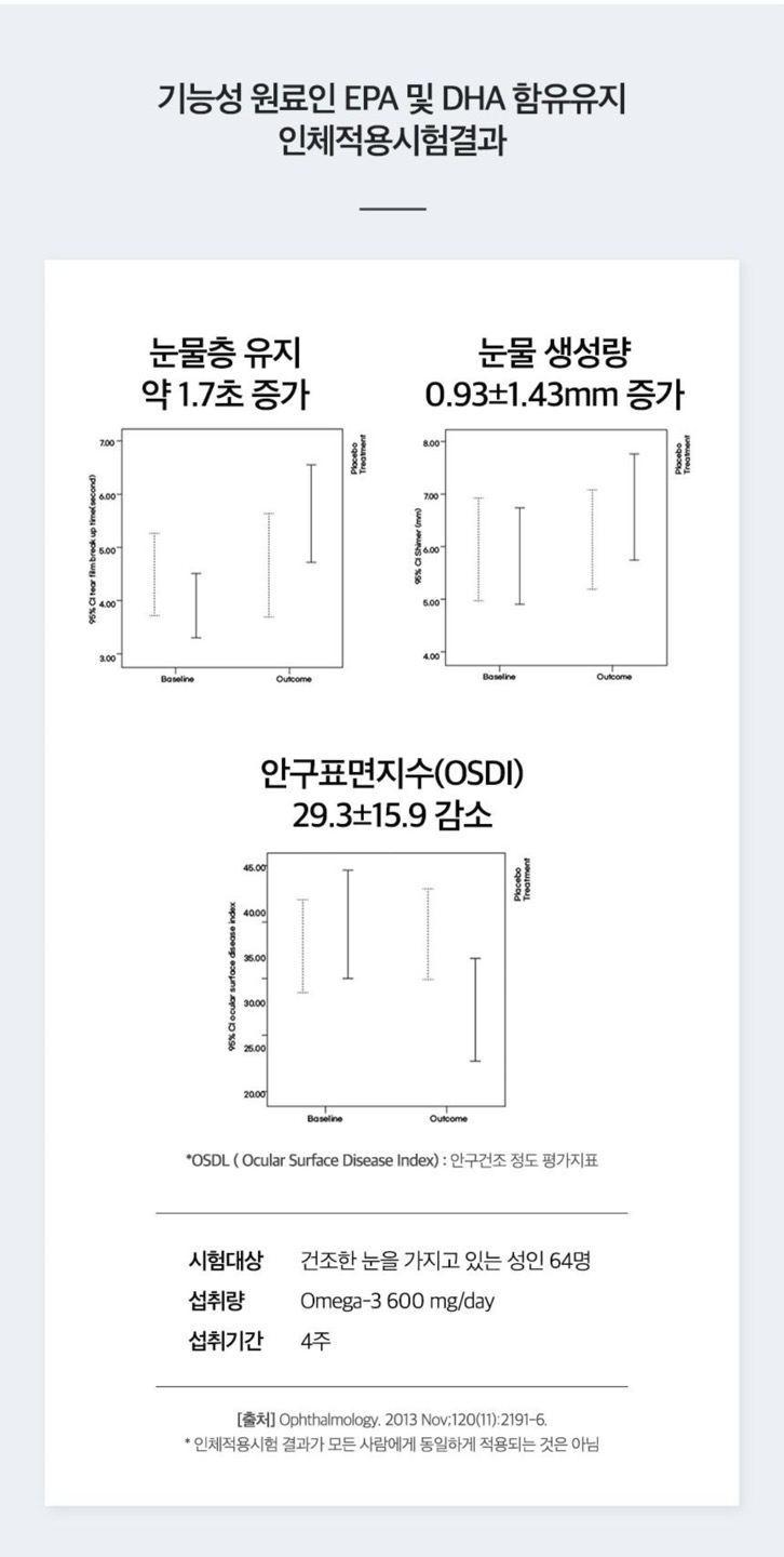 트루아이 상세정보 12
